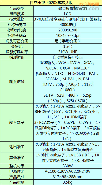 HCP-4020XĻ