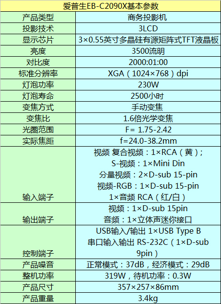 EB-C2090XͶӰ