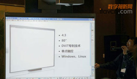 SMART Board 480ϵнʽװ