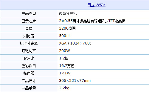 HCP-3250X