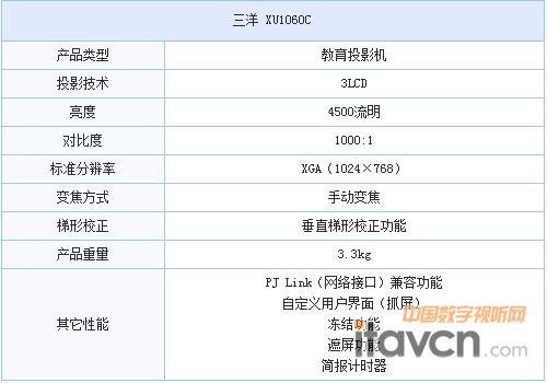 PLC-XU1060CͶӰ