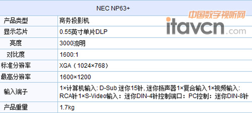 NEC NP63+ͶӰ