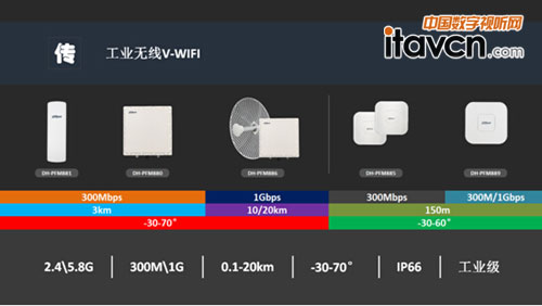 V-WIFI