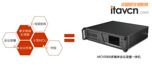 MCV5000ն˴