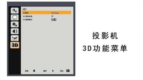 ͶӰ3Dܲ˵